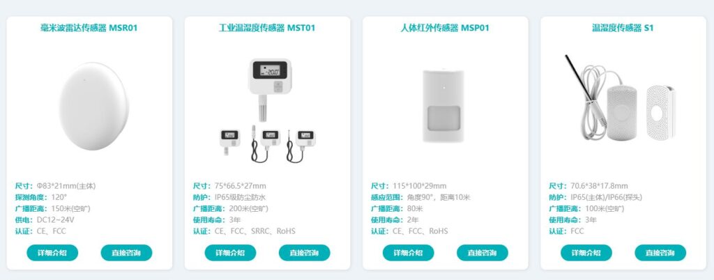 物聯(lián)網(wǎng)在現(xiàn)代智慧農(nóng)業(yè)的應(yīng)用