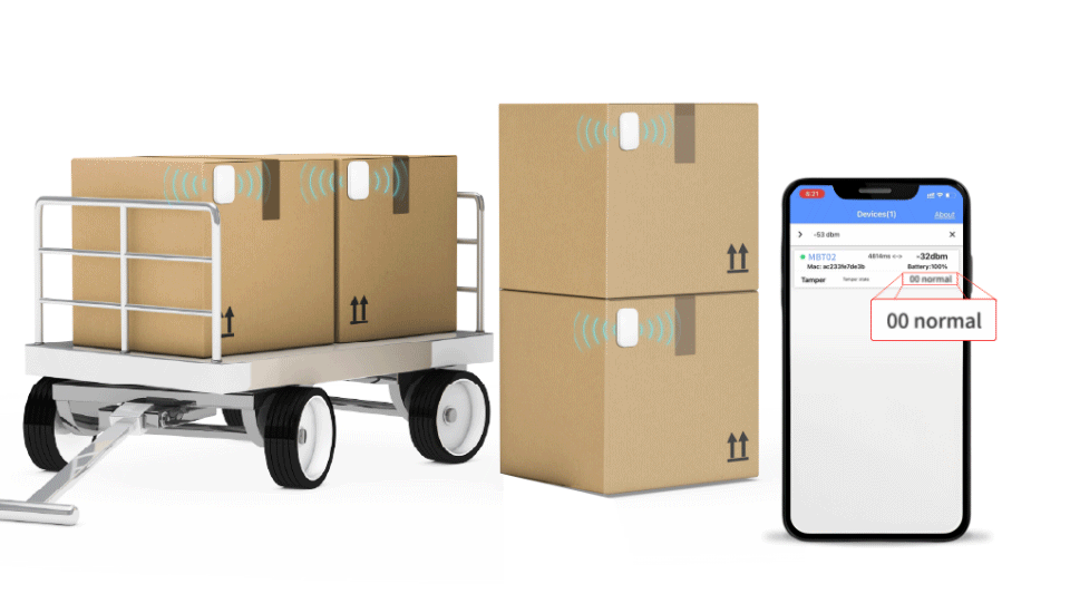 防拆設計保障資產安全