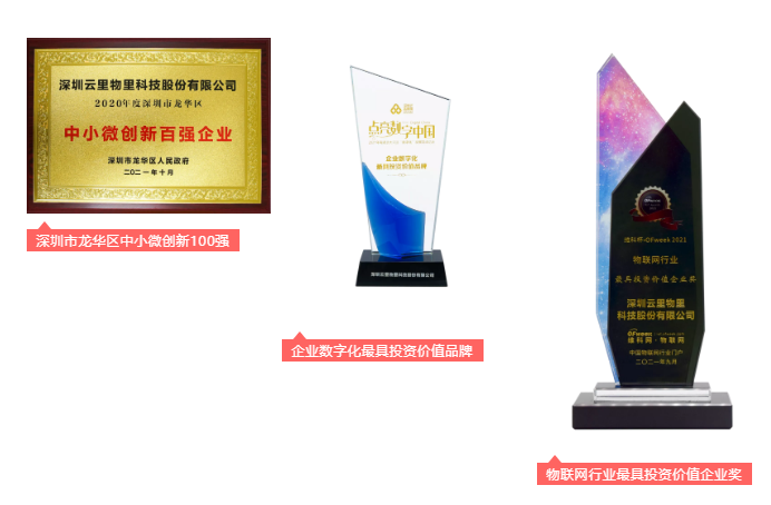 不忘初心,砥礪前行 | 云里物里2022年度戰略發展規劃會議圓滿召開