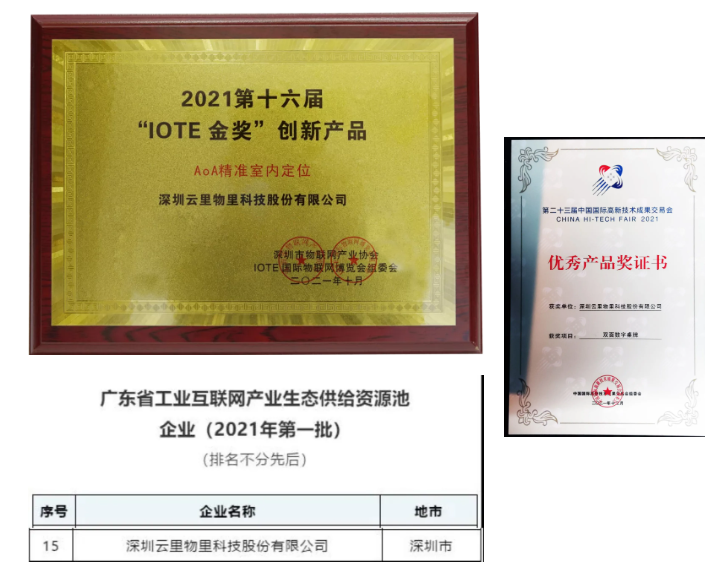 不忘初心,砥礪前行 | 云里物里2022年度戰略發展規劃會議圓滿召開