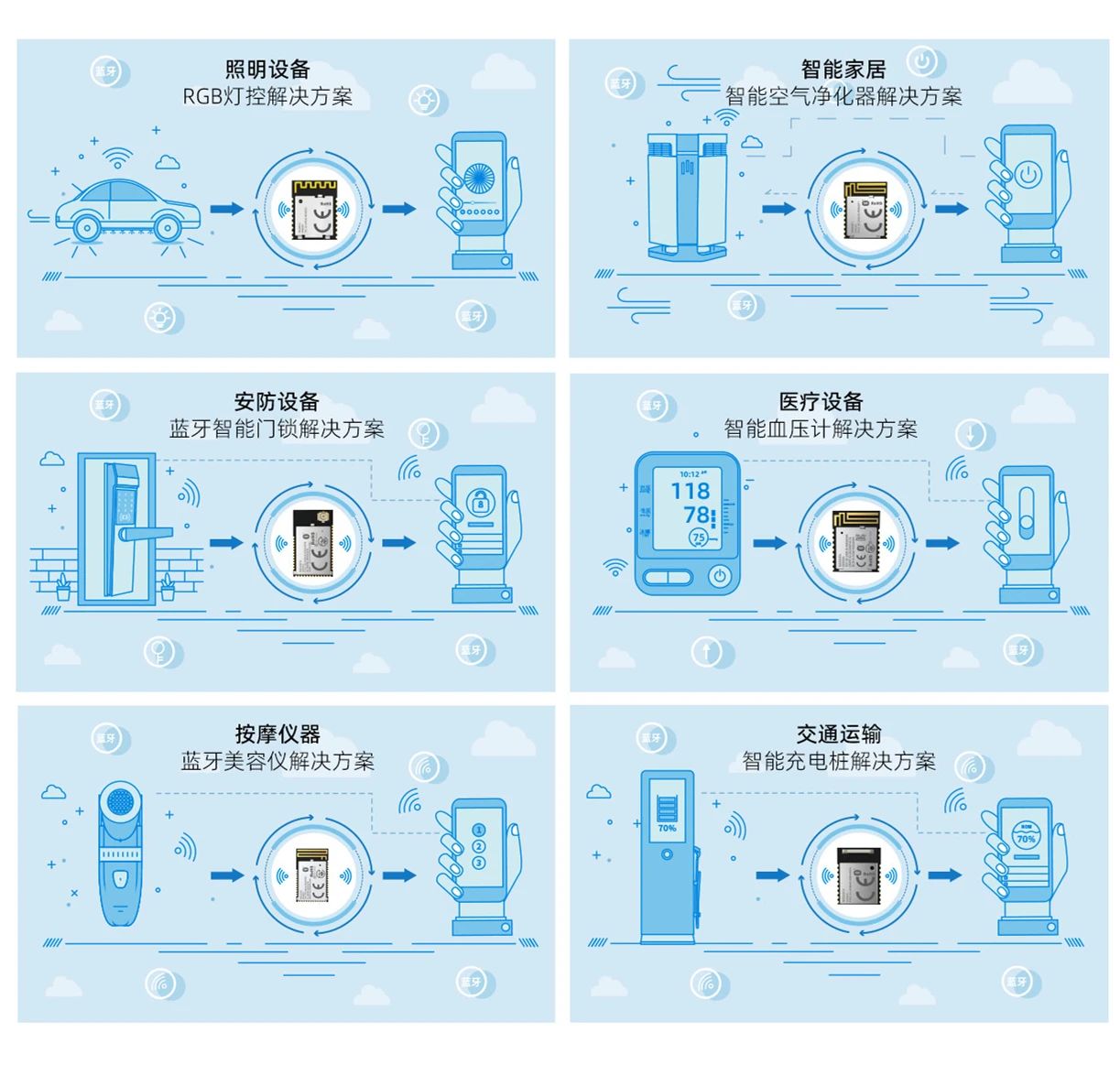 2021深圳國(guó)際電子展暨嵌入式系統(tǒng)展倒計(jì)時(shí)5天!文末解鎖免費(fèi)公交地鐵福利