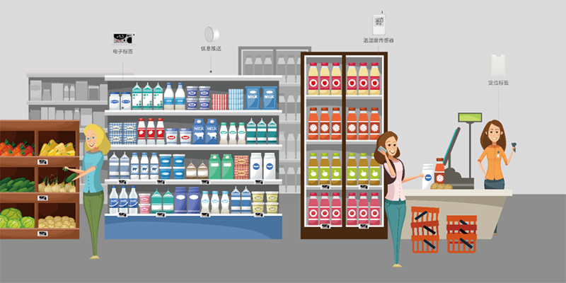 云里物里將攜ESL電子標簽解決方案亮相第四屆廈門國際智慧零售產業(yè)博覽會