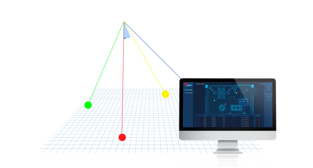 云里物里AoA精準(zhǔn)室內(nèi)定位榮獲IOTE2021金獎(jiǎng)!