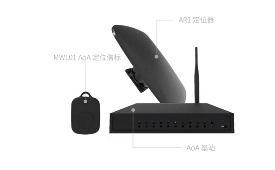 云里物里AoA精準(zhǔn)室內(nèi)定位榮獲IOTE2021金獎(jiǎng)!