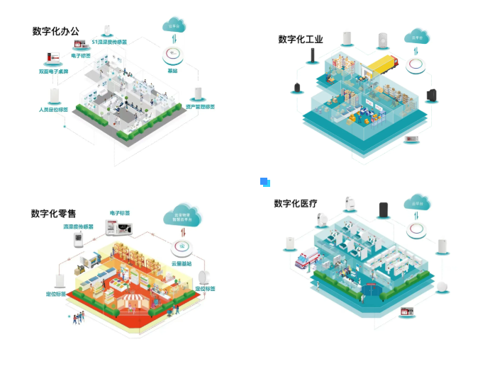 極致創(chuàng)新,聚焦未來(lái) | 云里物里榮膺2021年廣東省「專精特新」企業(yè)稱號(hào)