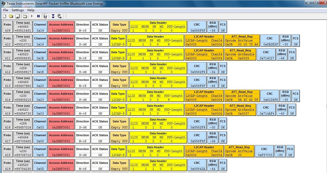 C2 USBdongle藍(lán)牙協(xié)議分析儀操作步驟