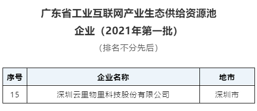 云里物里成功入選2021首批“廣東省工業互聯網產業生態供給資源池”！