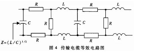 UART、RS-232、RS-422、RS-485接口有何不一樣?