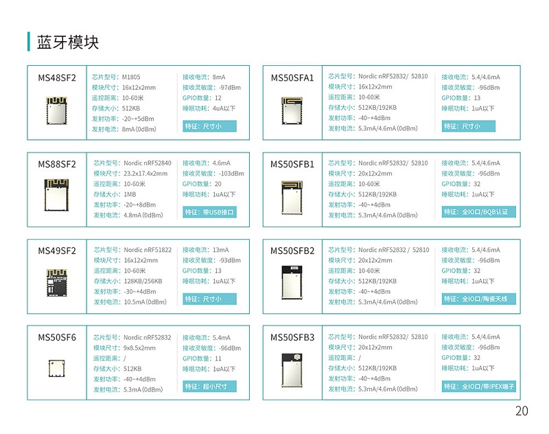 市面上常見的藍牙模塊接口有哪些？
