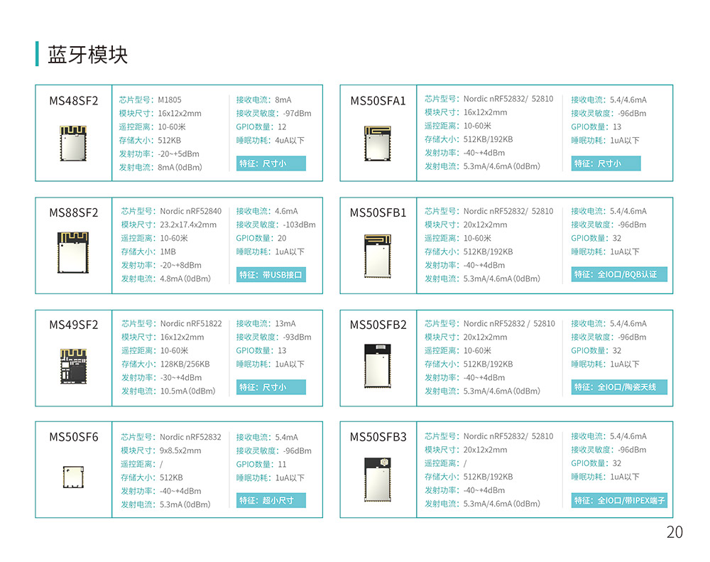 經(jīng)典藍(lán)牙、低功耗藍(lán)牙和雙模藍(lán)牙的有什么不一樣？