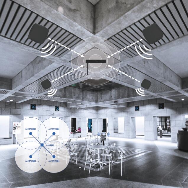 云里物里受邀出席涂鴉智能藍(lán)牙開發(fā)者大會(huì),共話藍(lán)牙領(lǐng)域全場(chǎng)景拓展