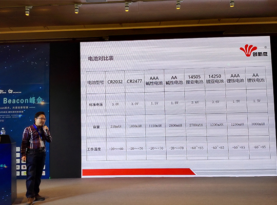 創(chuàng)新微榮獲2016年Beacon峰會硬件銷量冠軍