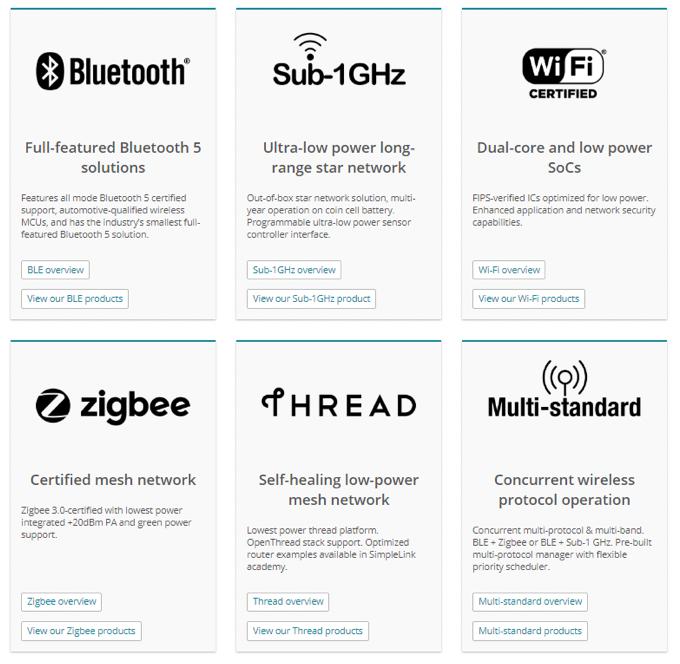 從Nordic Semi原廠財報看未來5年IoT市場趨勢