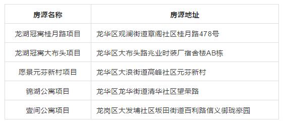 云里物里獲人才安居重點企業(yè)殊榮，切實為職工謀福利，促企業(yè)新發(fā)展！