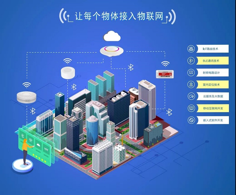 云里物里受邀參加深圳市物聯(lián)網(wǎng)產(chǎn)業(yè)大會,探討“十四五”規(guī)劃下IOT技術(shù)新發(fā)展!