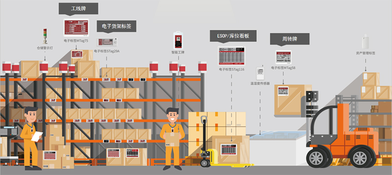 云里物里2021廈門國際智慧零售產業博覽會圓滿落幕