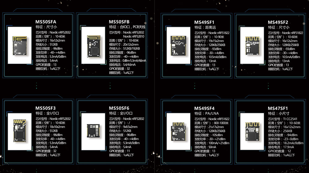 智能家居系統(tǒng)為何采用藍(lán)牙無線通訊技術(shù)?