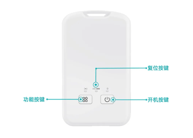 藍牙+北斗，融合定位“王炸”組合香嗎？ 云里物里