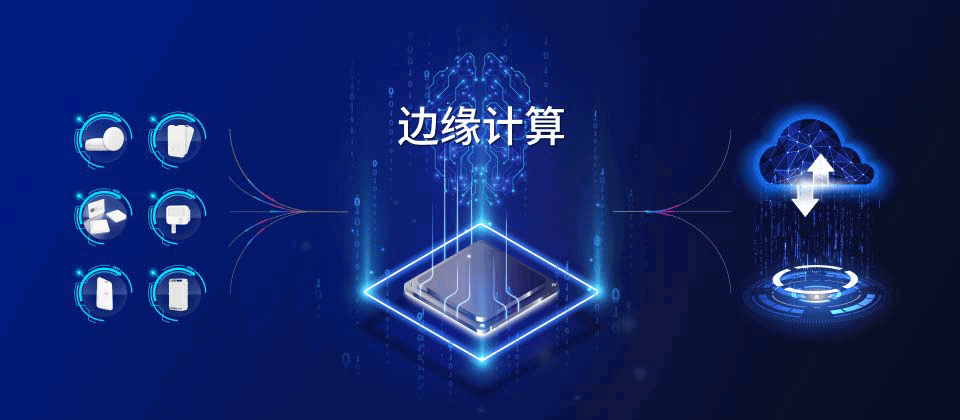 MG6具備強大的邊緣計算功能